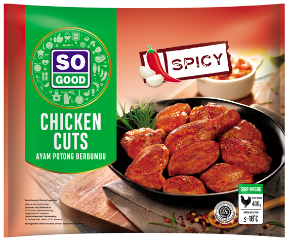 Image Chicken Cuts 
