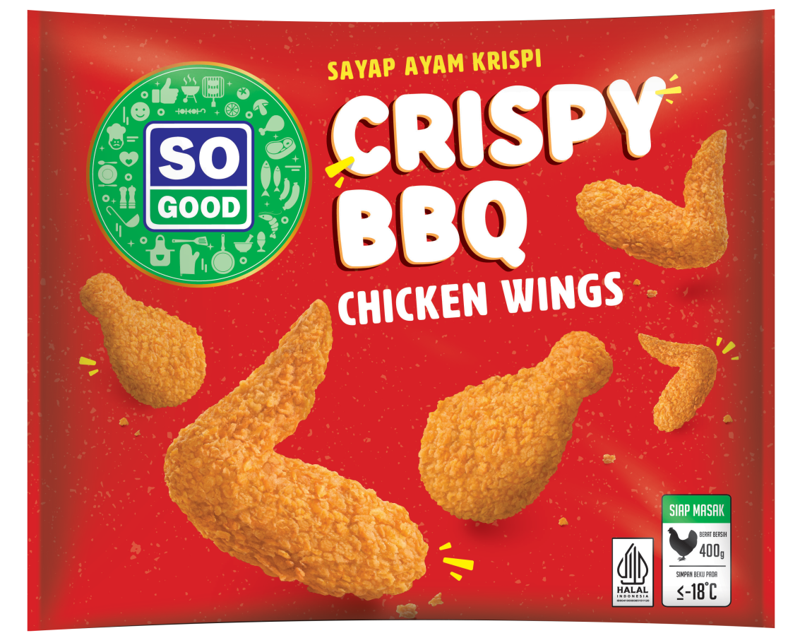 Image Crispy BBQ Chicken Wings 